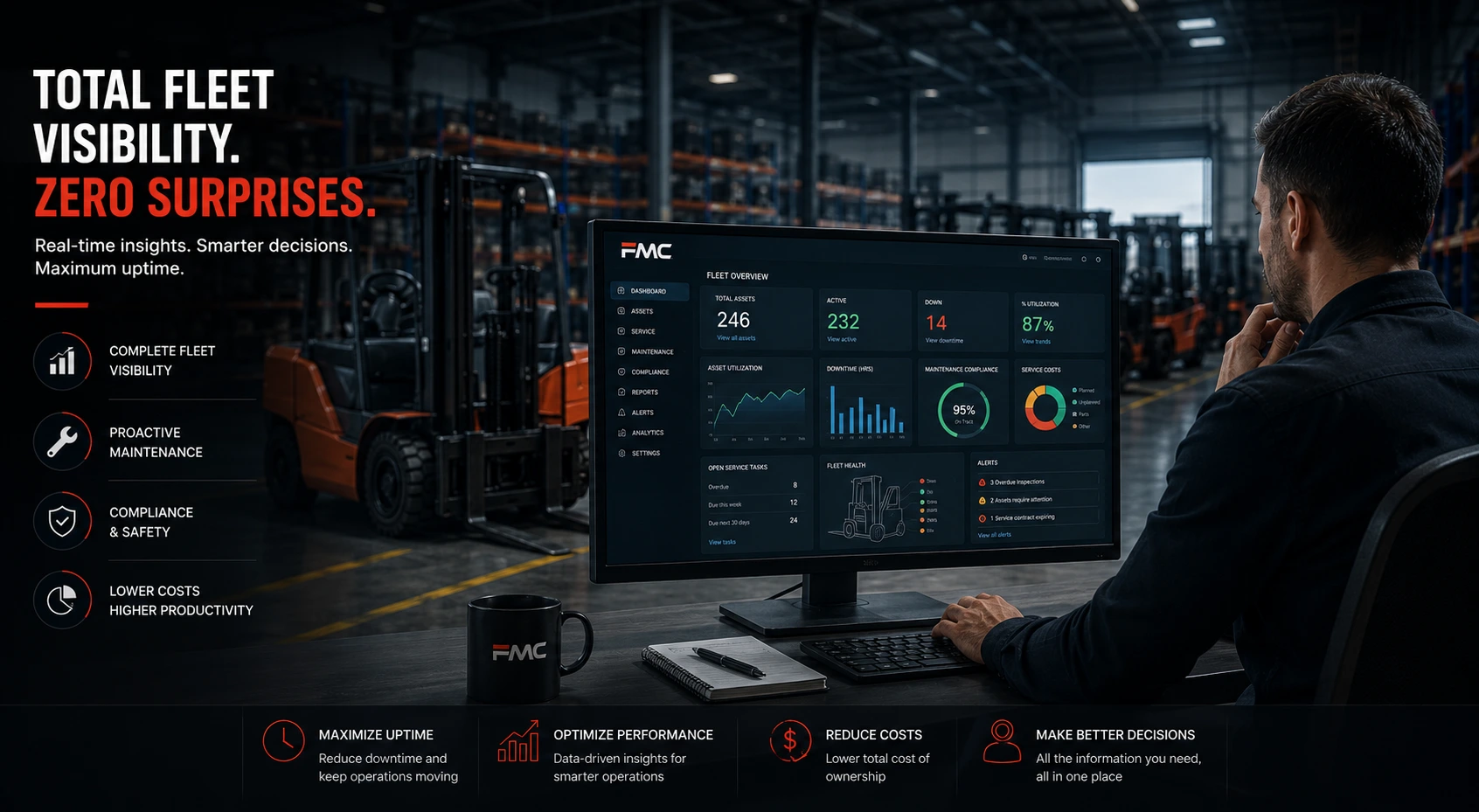 Forklift Management Consulting Fleet Customers