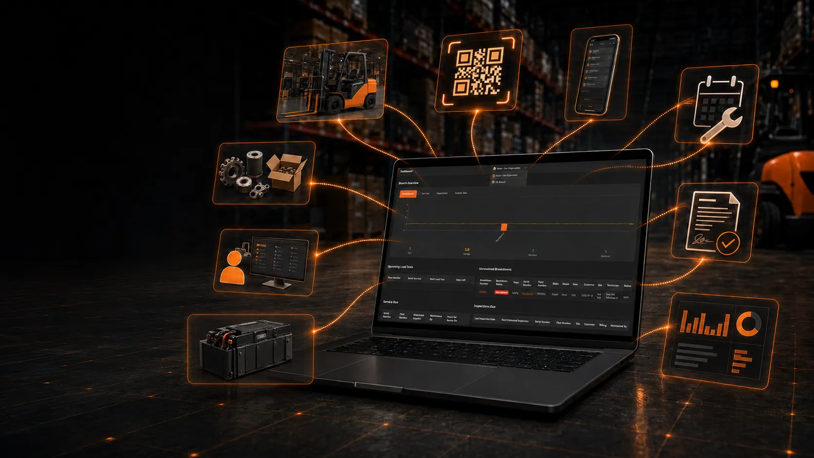 Connected fleet operations dashboard linking assets, parts, batteries, service and reports